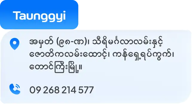 Taunggyi address